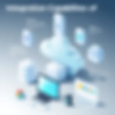 A visual guide to the integration capabilities of DMS