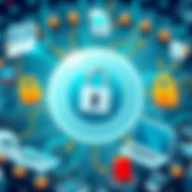 Security in File Synchronization Solutions Security considerations in file synchronization