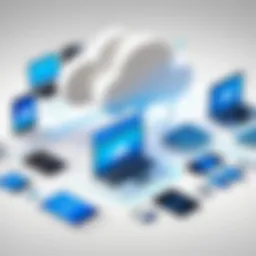 Overview of cloud storage services