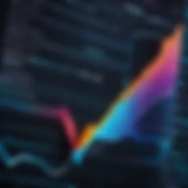 Graphical representation of log data analysis.