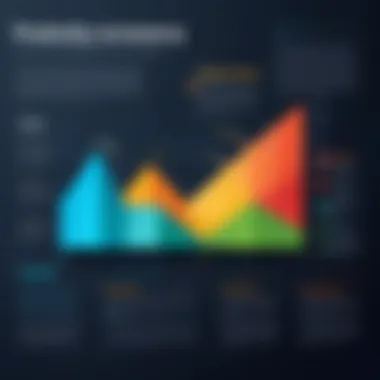 Graph illustrating productivity improvement trends