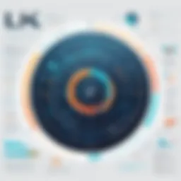 Graphlytic dashboard showcasing complex data relationships