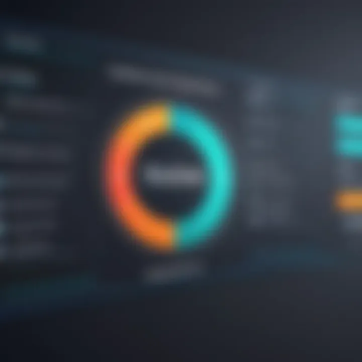 A visual representation of pricing models for video communication solutions