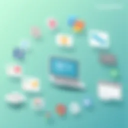 Visual representation of MemberClicks competitors