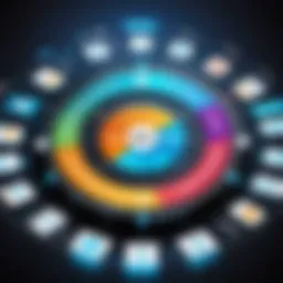 Visual representation of gamification elements in a corporate setting