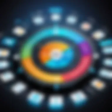 Visual representation of gamification elements in a corporate setting