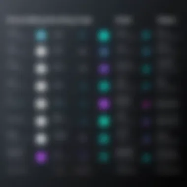 Infographic displaying pricing models for various shortcut video editing tools