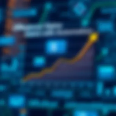 Efficiency Gains with Automation Graph showing efficiency improvements through automation