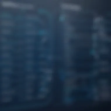 A comparison chart highlighting the features and pricing of top flow chart tools