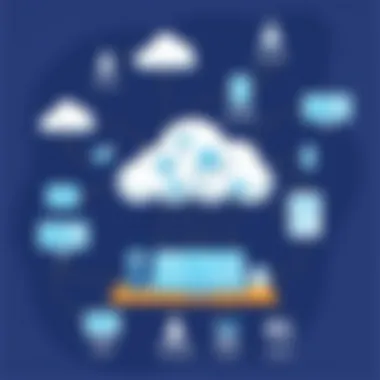 Benefits of cloud-based communication