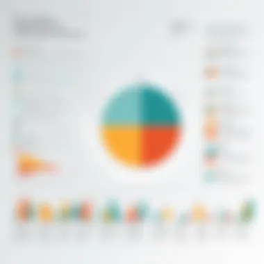 Infographic comparing translation software features