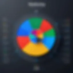 Visualization of marketing attribution model in Zoho CRM