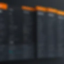 Overview of Foxit Reader Pricing Tiers