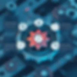 Overview of Gearset Licensing Features