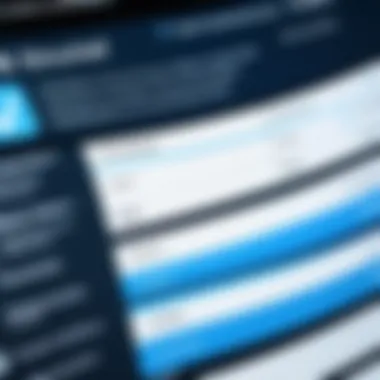 HIPAA Compliance Checklist Visualization Visual representation of HIPAA compliance checklist
