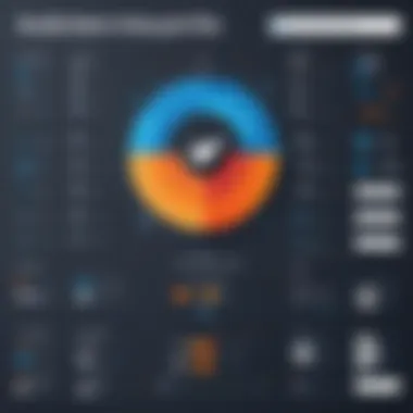 Graph demonstrating audience engagement metrics achieved through Hootsuite.