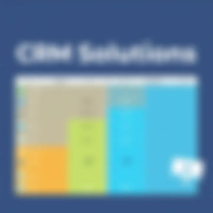 Comparative Analysis of CRM Solutions Comparison chart of leading CRM solutions