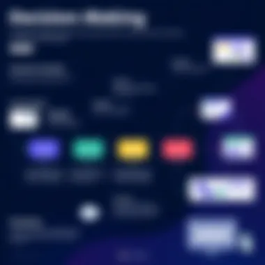 A roadmap illustrating the decision-making process for selecting a payroll provider