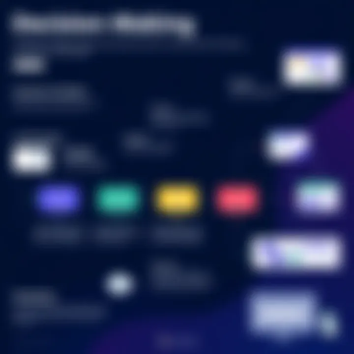 A roadmap illustrating the decision-making process for selecting a payroll provider