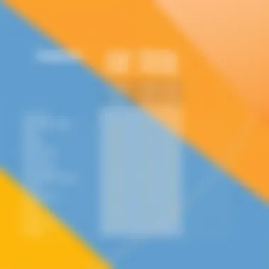 A comparison chart of payroll provider features and pricing