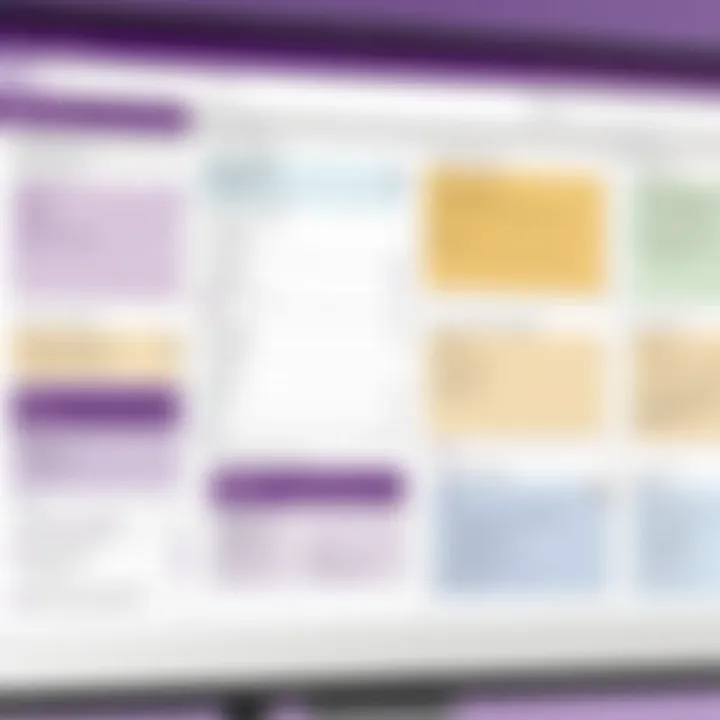 Visual representation of a Kanban board layout in OneNote showcasing task stages