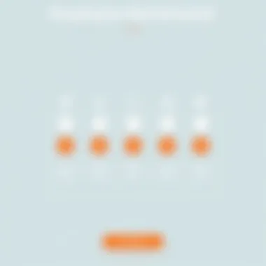 Pricing Structure Breakdown Pricing Structure Analysis for Employee Navigator