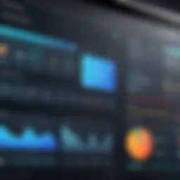 Visual representation of web reporting software dashboard