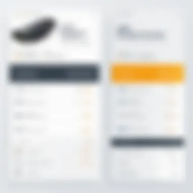 Feature Comparison of Mailgun Comparison chart of Mailgun features with competitors