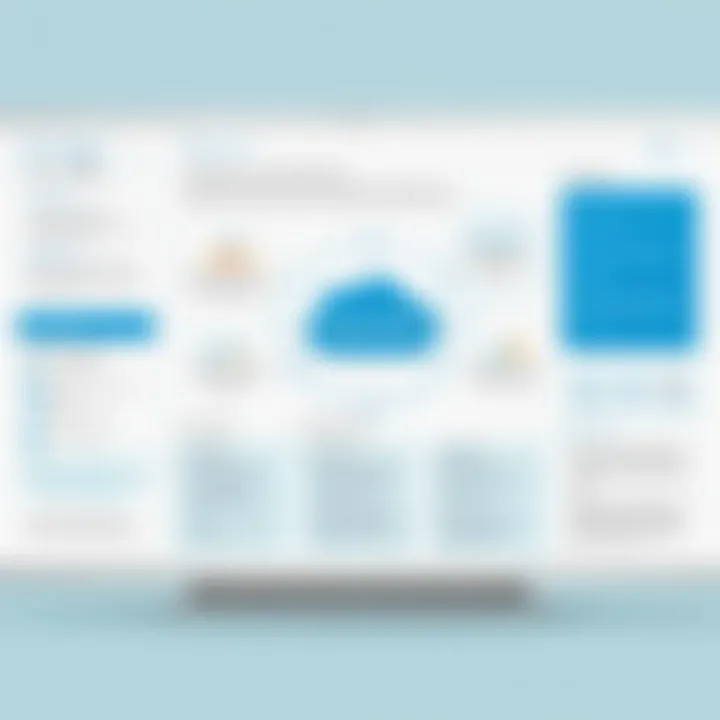Diagram showcasing benefits of using Cognito Forms within Salesforce