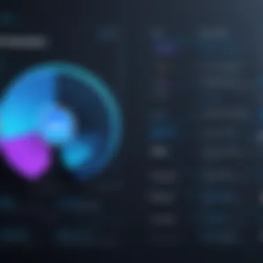 Comparative Analysis of IPLUM and Competitors Comparison chart of IPLUM and similar products