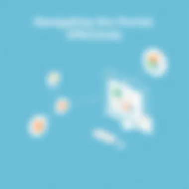 Navigating the Portal Effectively Best practices for navigating the Kareo portal