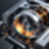 An overview of Manage Engine support options