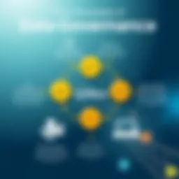 Visual representation of data governance principles