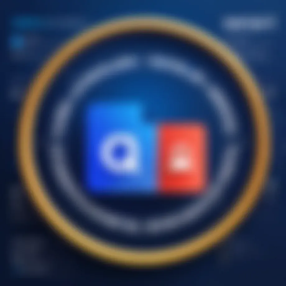 Overview of GDPR compliance framework