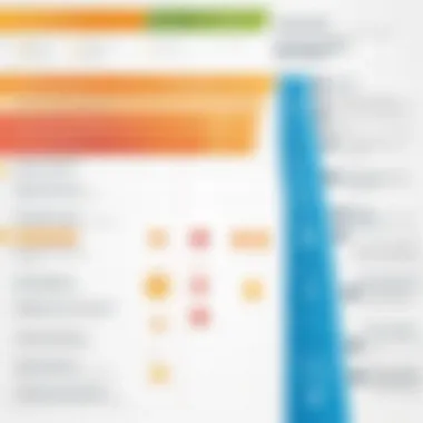 Comparison of Leading Customer Journey Mapping Tools Comparison chart of different customer journey mapping tools