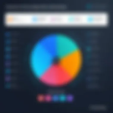 Comparison chart of Newforma and other software solutions