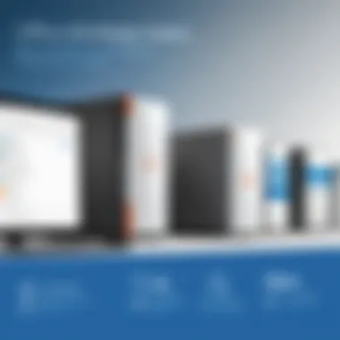 Office 365 Backup Solutions Comparison Summary Office 365 Backup Solutions Comparison Summary