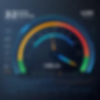 A performance benchmark graph showcasing remote desktop speeds.