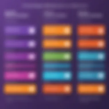 Pricing Structures of Marketing Automation Platforms Comparison chart of pricing structures for Marketo, HubSpot, and Eloqua
