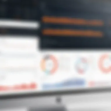 Analysis of Historical Performance Data Historical performance data analysis