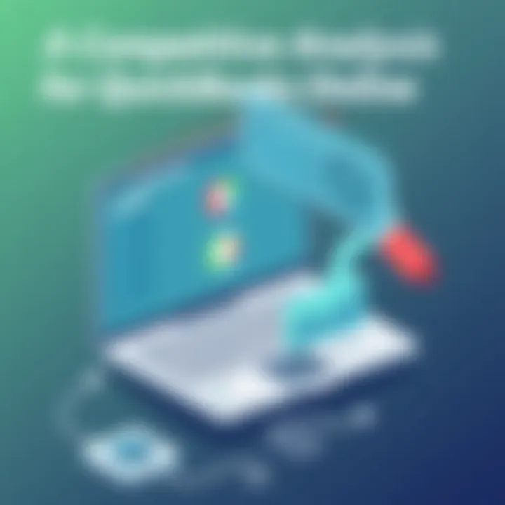 Competitive analysis of QuickBooks Online