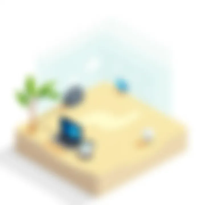Sandbox Environment in Software Testing Context Illustration of sandbox environment for software testing