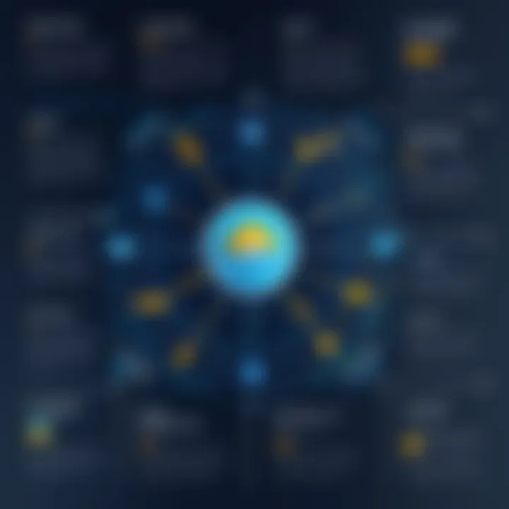 Graphical representation of the advantages of using ScrapeStorm
