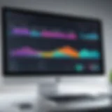 Dashboard view of productivity software