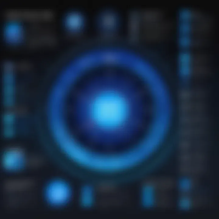 Infographic showcasing core functionalities of the Spillman Police Database