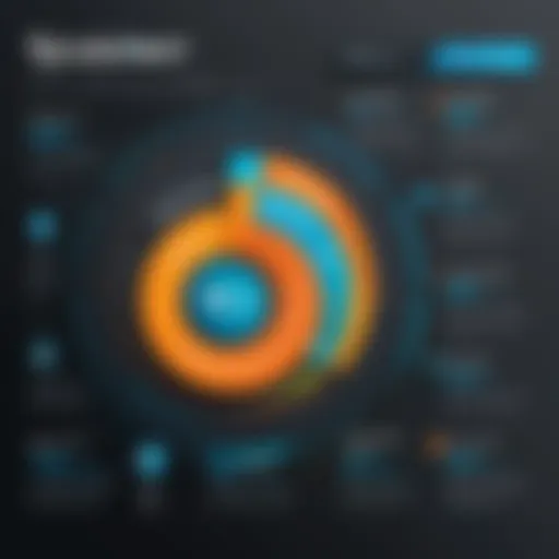 Graphical representation of Splunk On-Call pricing tiers