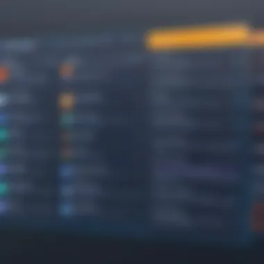 Comparison of Task Manager Features A comparison chart of various task manager features