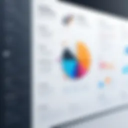 Visual representation of agile design principles
