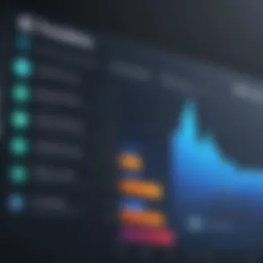 Graph comparing pricing structures of Total Protect with competitors