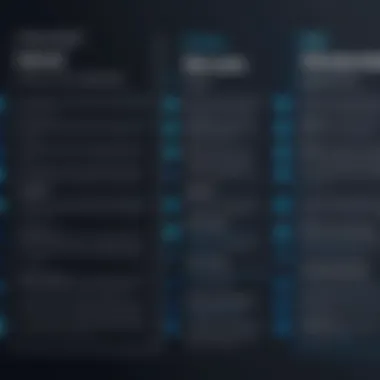 Comparison chart highlighting traditional vs NexGen pricing approaches